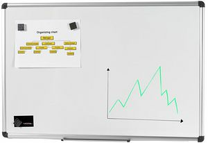 Electriche inbouwset Revolution Exe