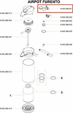 Tryckarm till Furento