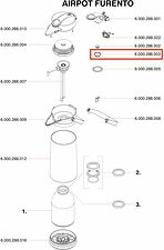 Packning övre till Furento