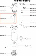 Pumpenhet till Furento