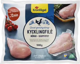 Kycklingfilé Mörad Svensk Kronfågel